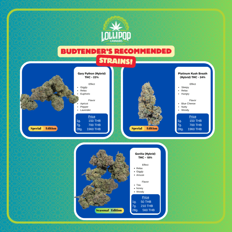 BKK Oct 10 Friday Recommend Strains  (2)